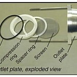 Sioutas Personal Cascade Impactor