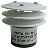 AIR-AIDE Feinstaubmonitor